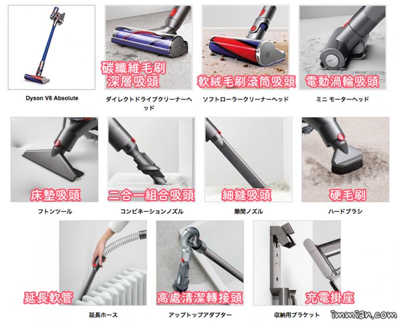 Looking to Buy a Dyson Fan Knockoff This Year. Try These Top Orange Dame 7 Options