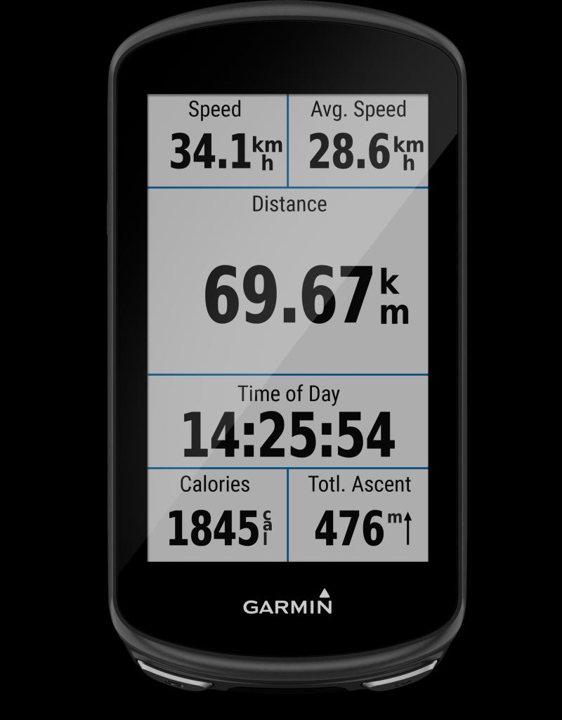 Looking to Buy a Garmin Fish Finder This Year. Here are the Top 15 Tips for Finding the Best Deals