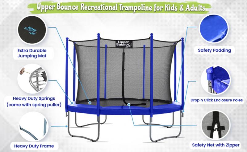 Looking to Buy a Mini Trampoline This Year. Learn the Key Facts