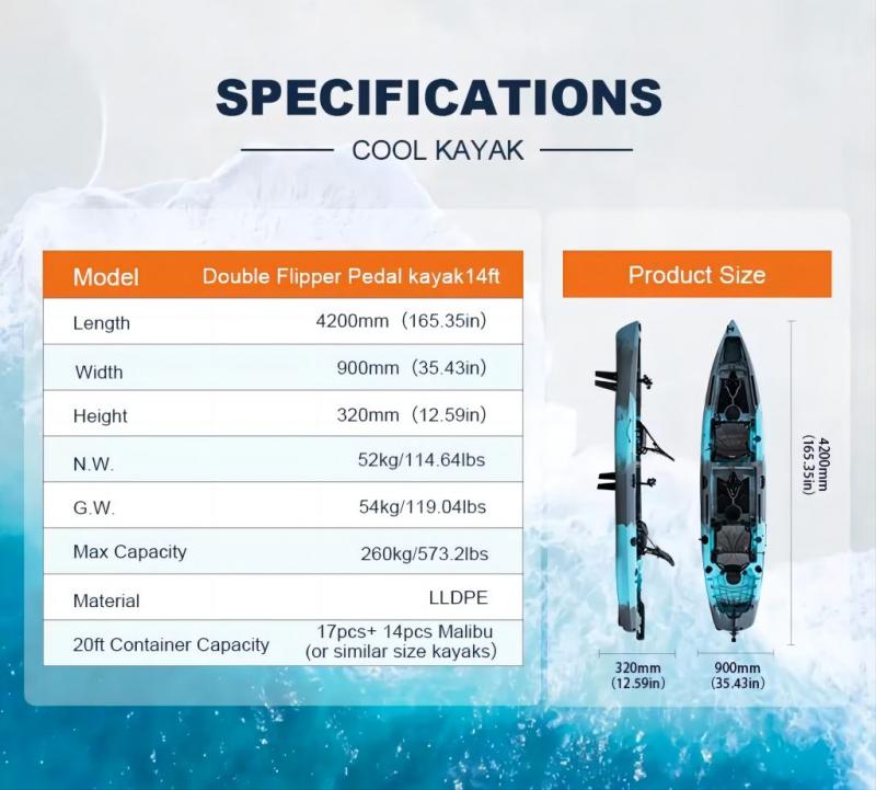 Looking to buy a pedal kayak this year. Explore the 15 best options near you