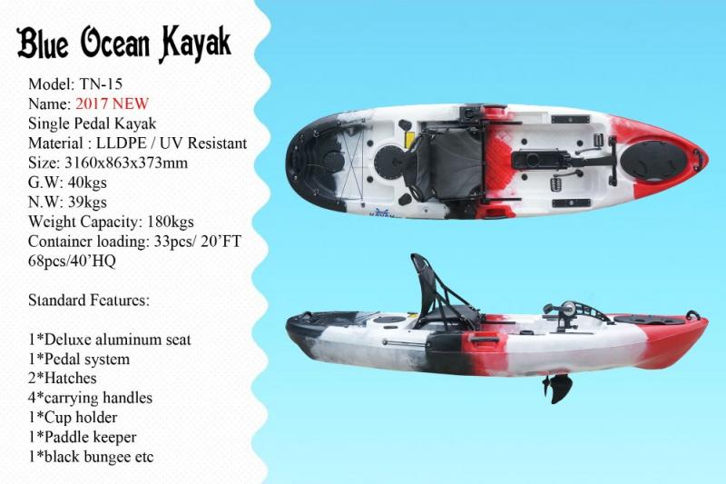 Looking to buy a pedal kayak this year. Explore the 15 best options near you