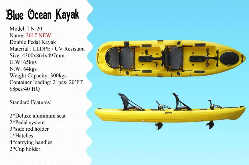 Looking to buy a pedal kayak this year. Explore the 15 best options near you