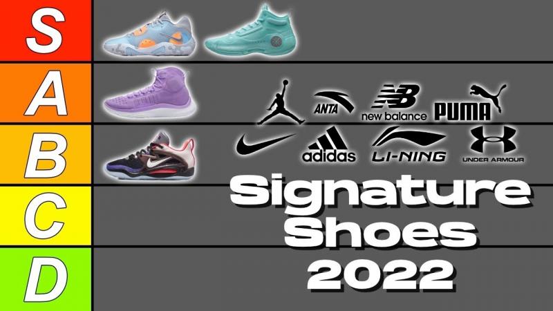Looking to Buy Adidas Basketball Shoes This Year. 15 Key Things to Know Before You Shop