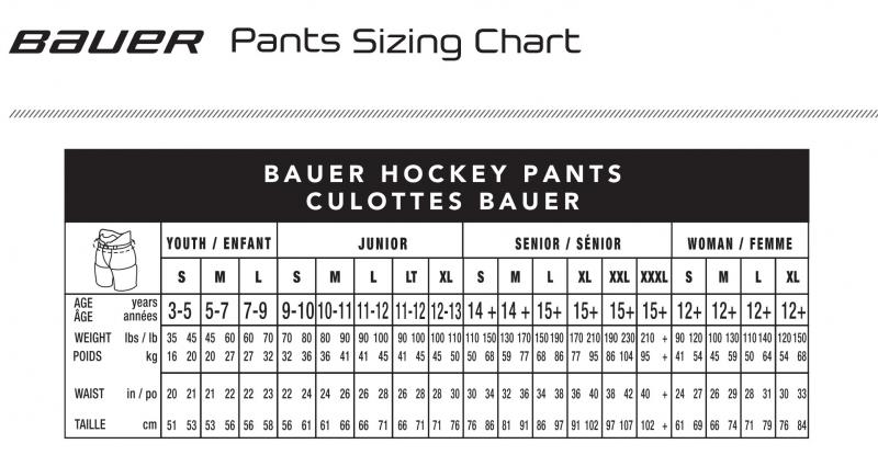 Looking to Buy Black Bauer Hockey Gloves This Year. Find the 12 Key Things to Know Before You Shop