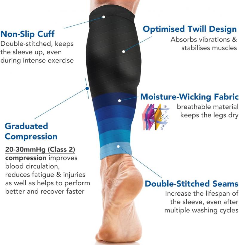 Looking to Buy Calf Sleeves for Athletes. Find The Best Calf Compression Sleeves Here