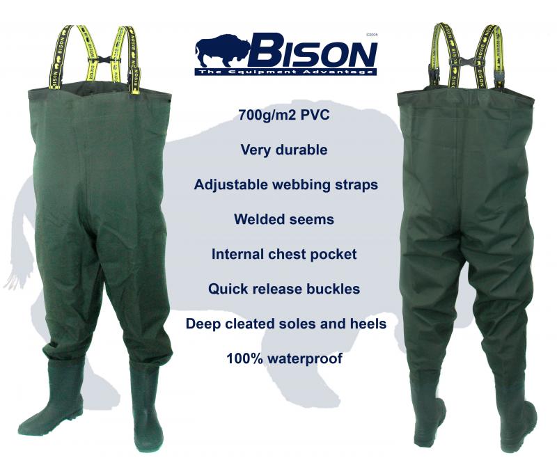 Looking to Buy Durable Rubber Hip Waders This Summer: Your Essential Guide to Finding the Best Deals
