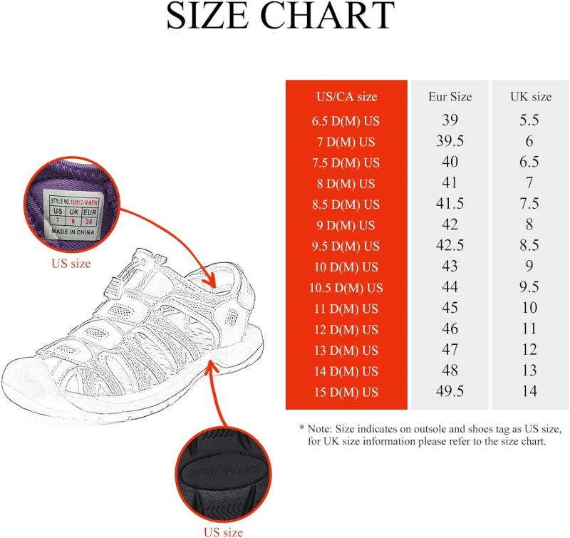Looking to Buy Durable Sports Shoes This Year. Find the Perfect Pair Here