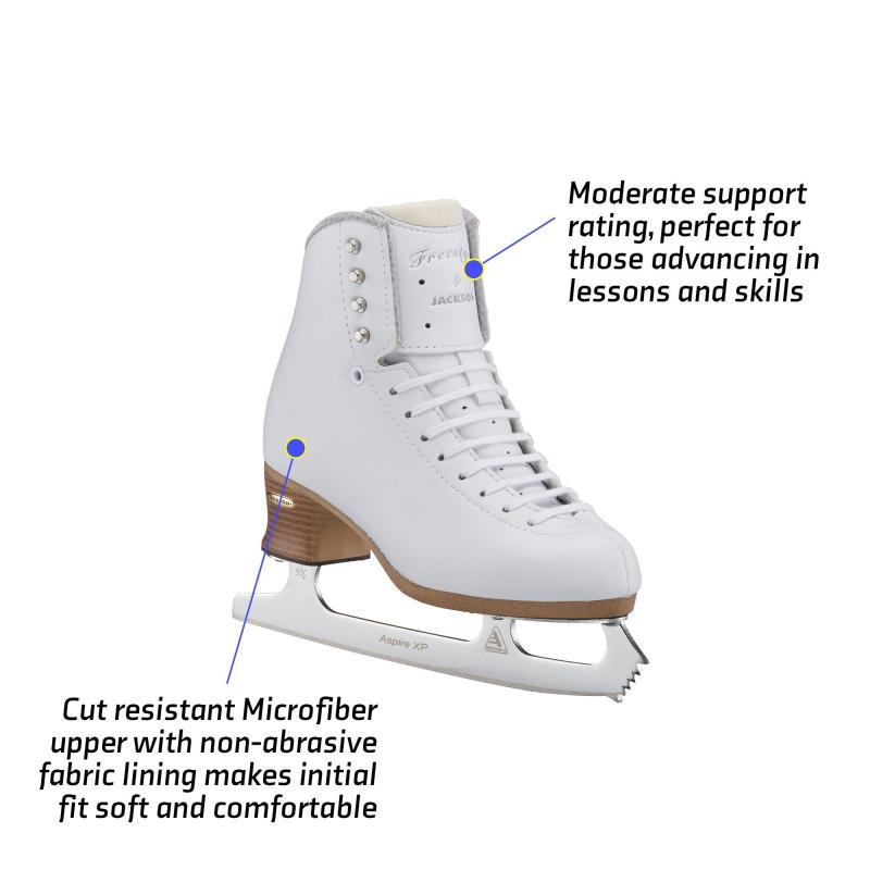 Looking to Buy Figure Skates. 15 Key Points on Where and How to Get the Best Pair