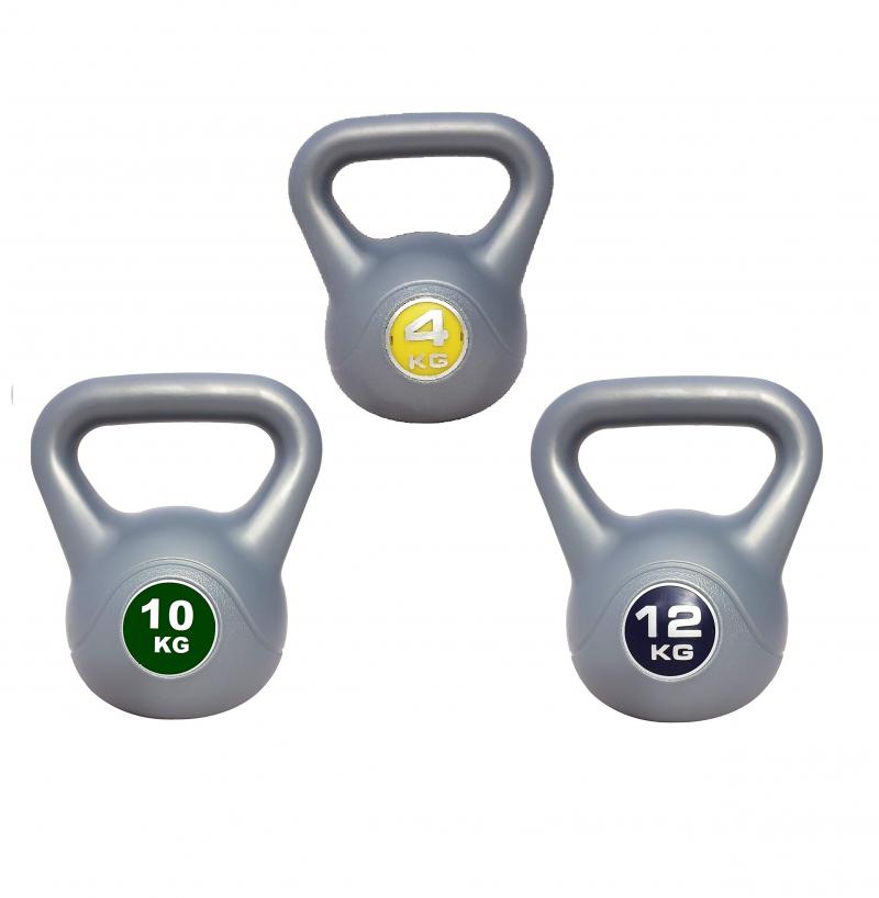 Looking to Buy Kettlebells Online. 15 Key Considerations