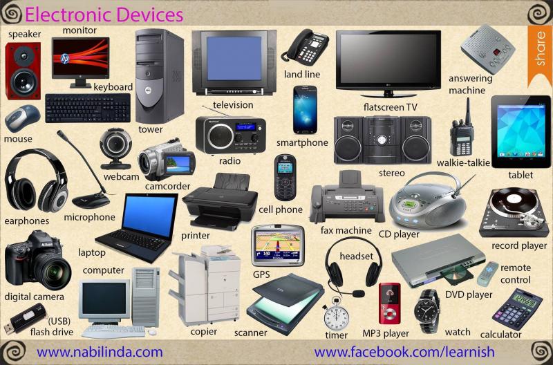 Looking to Buy La Crosse Technology C83100: The Top 15 Things to Know Before You Buy