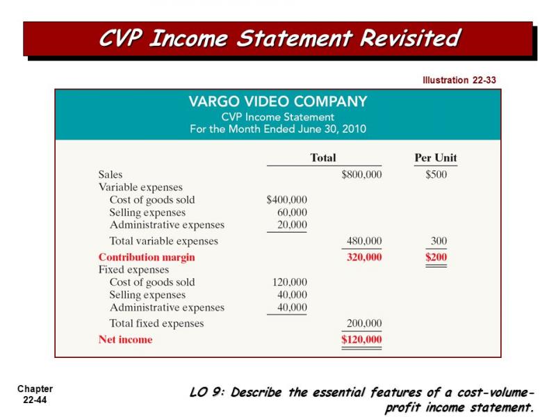 Looking to Buy La Crosse Technology C83100: The Top 15 Things to Know Before You Buy