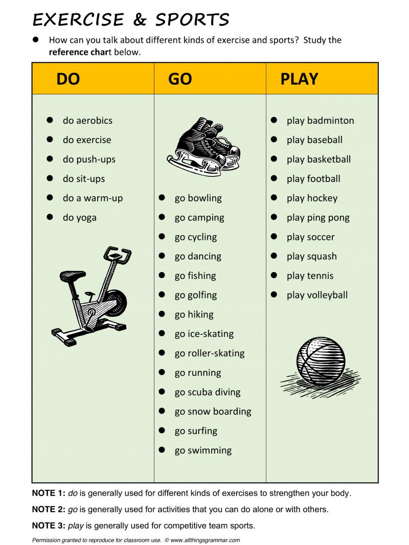 Looking to Buy Lacrosse Balls in Bulk This Year. Find Out How in Just 15 Steps