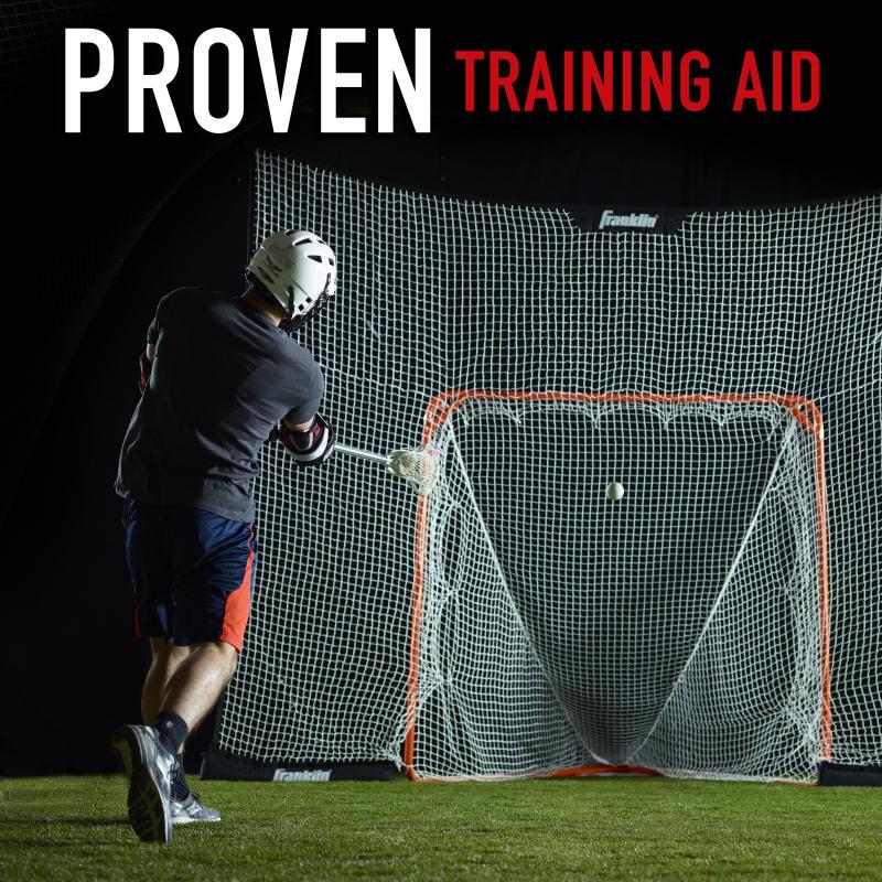 Looking to Buy Lacrosse Nets & Backstops in 2023: A 15-Point Guide for Ideal Purchases