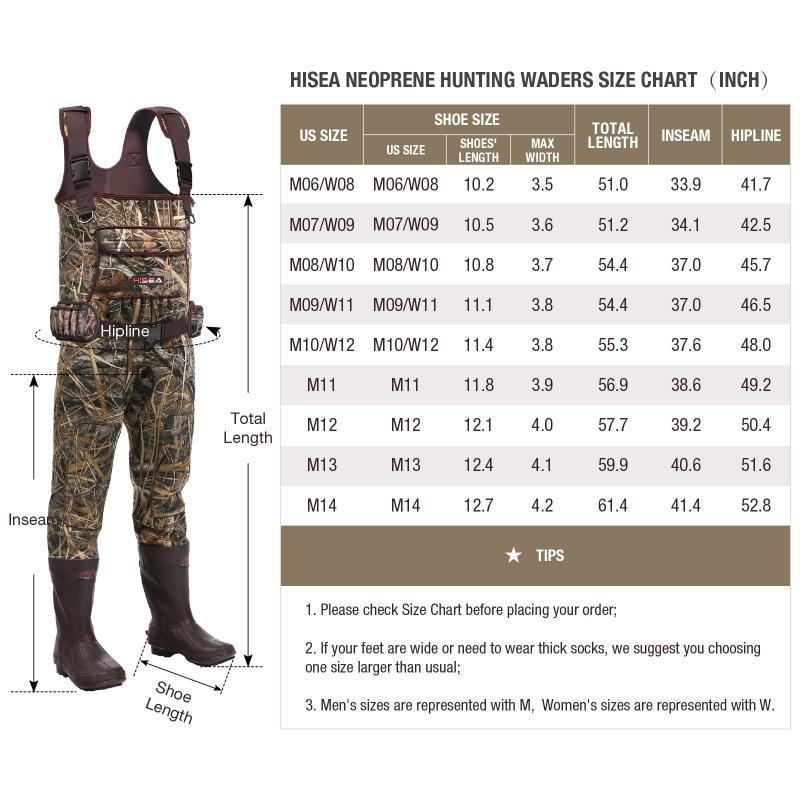 Looking to Buy Mens Waders This Year. Find the Best Deals With This Guide
