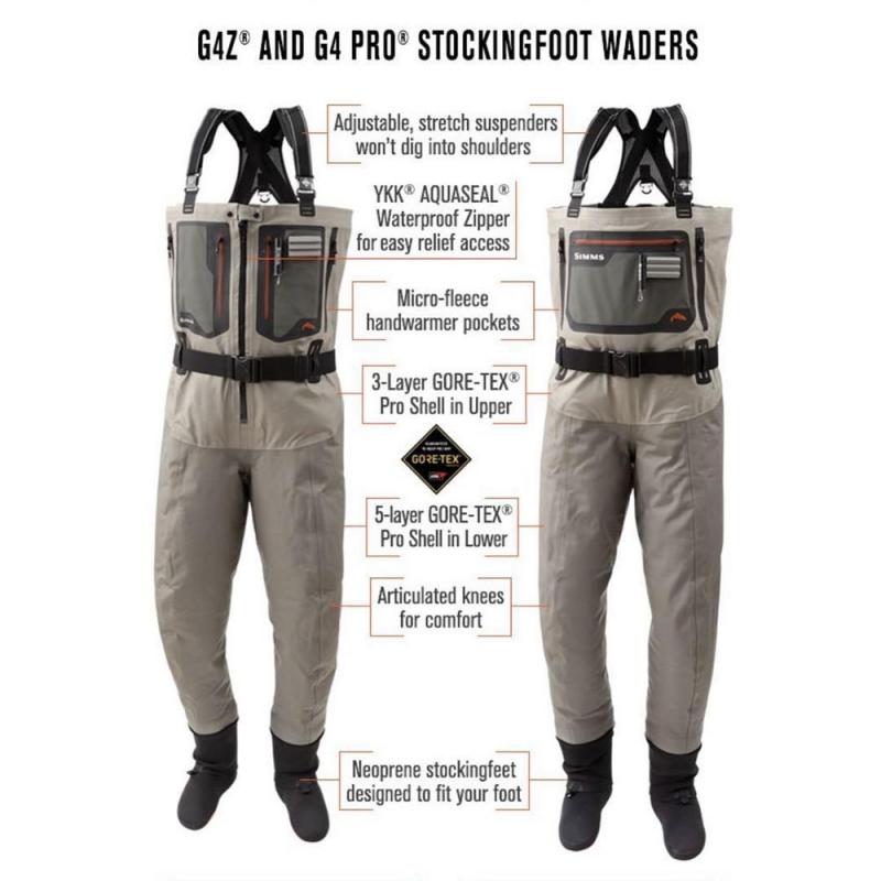 Looking to Buy Mens Waders This Year. Find the Best Deals With This Guide