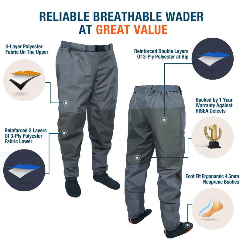 Looking to Buy Mens Waders This Year. Find the Best Deals With This Guide