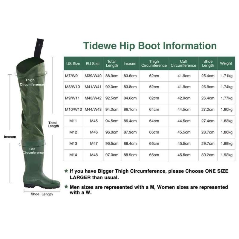 Looking to Buy Mens Waders This Year. Find the Best Deals With This Guide