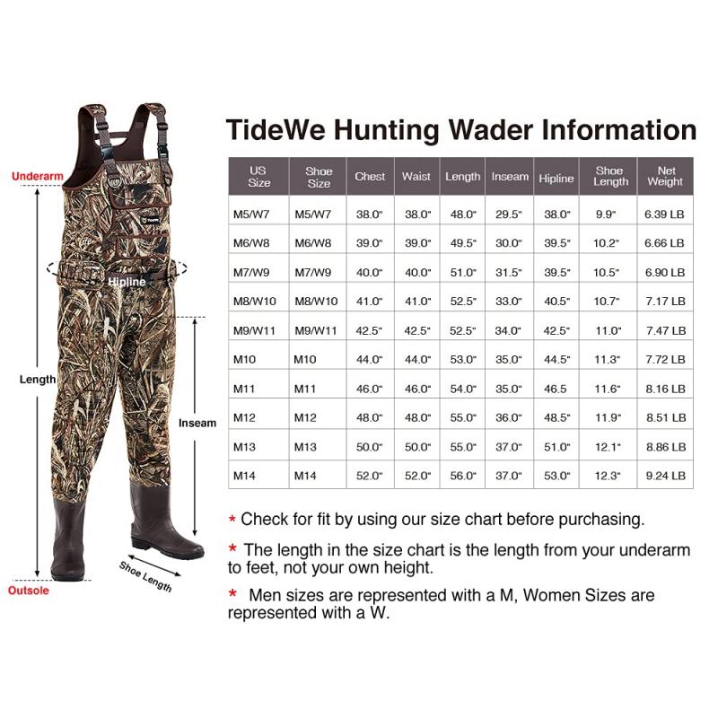 Looking to Buy Mens Waders This Year. Find the Best Deals With This Guide