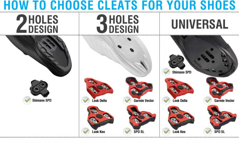 Looking to Buy New Cleats This Season. Find the Most Durable Options Here