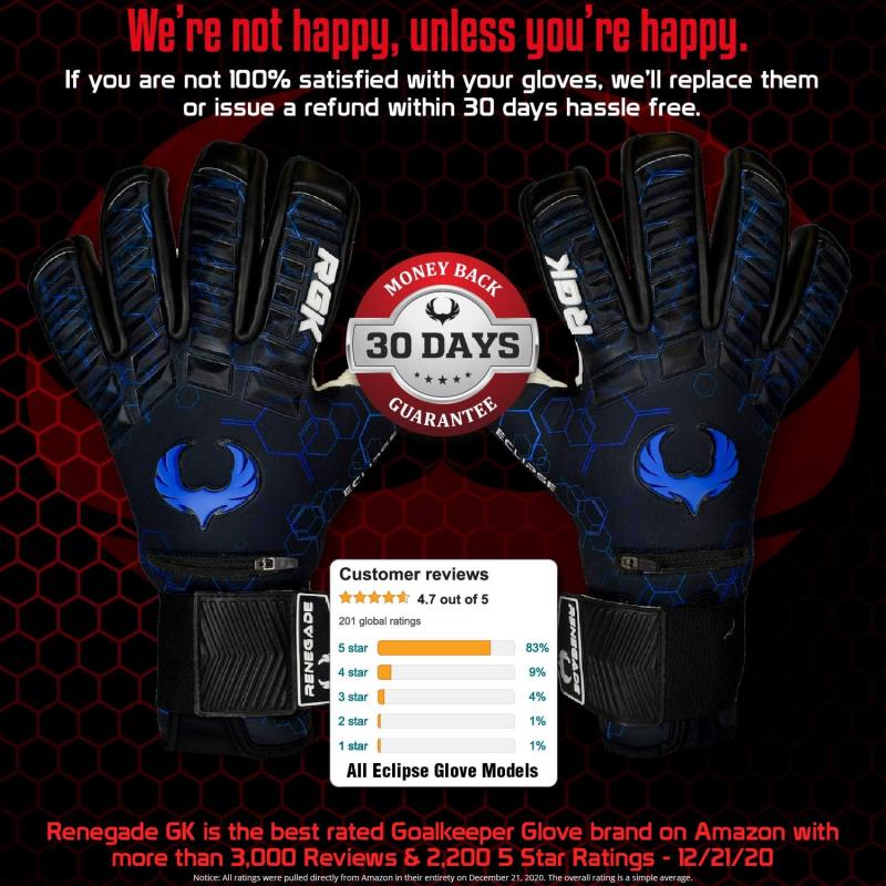 Looking to Buy New Goalie Gloves This Year. Discover the 15 Best Features to Look For