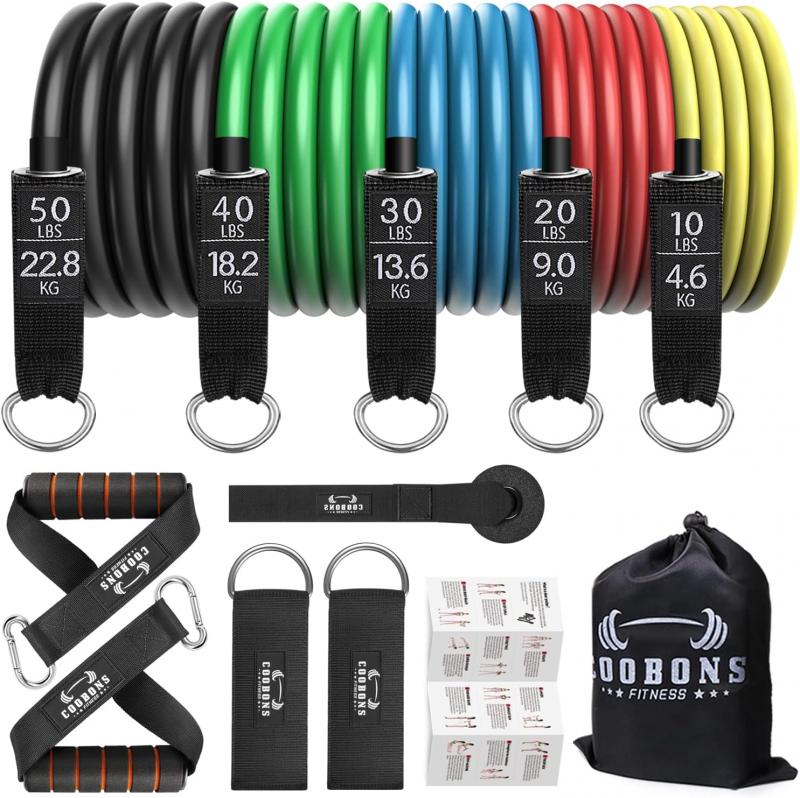 Looking to Buy Resistance Bands Online. : Here