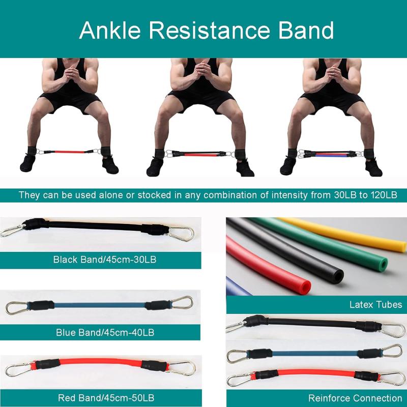 Looking to Buy Resistance Bands Online. : Here