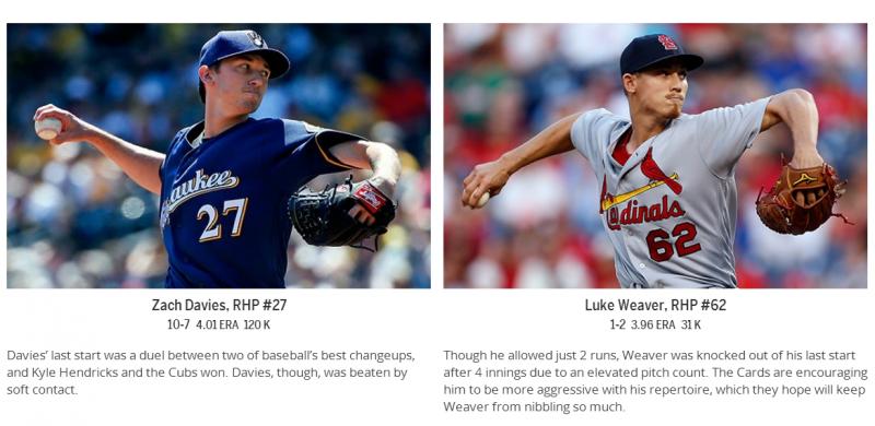 Looking to Buy The Best Baseball Cleats This Year. Here are 15 Key Things to Consider