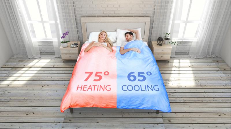 Looking to Buy The Best Blankets This Year. Check Out Our Top 15 Northeast Outfitters Blanket Picks