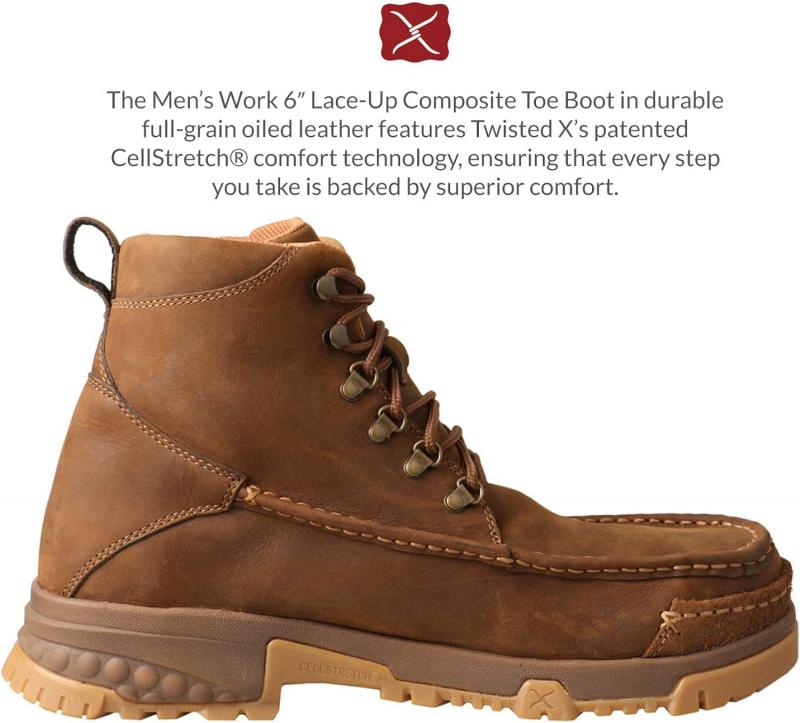 Looking to Buy The Best Composite Toe Boots This Summer. Read This First