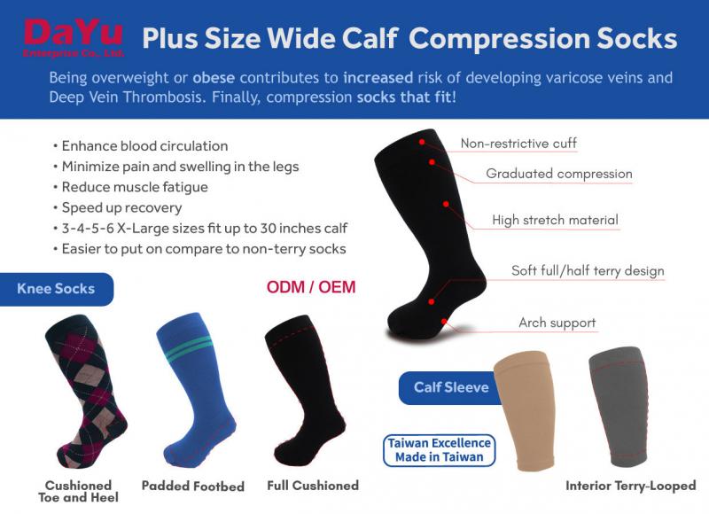 Looking to Buy The Best Compression Socks. Here