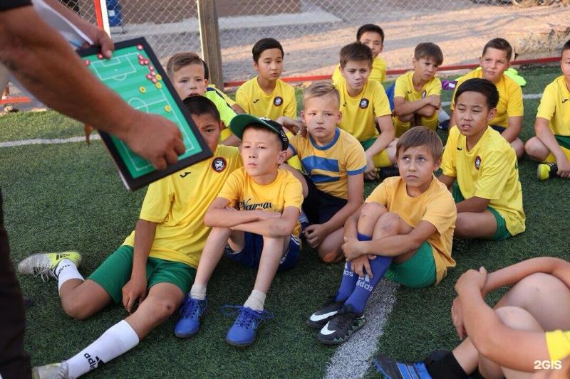 Looking to Buy The Best Football For Your Kid This Season. Discover The Top Junior Footballs of 2023 Here