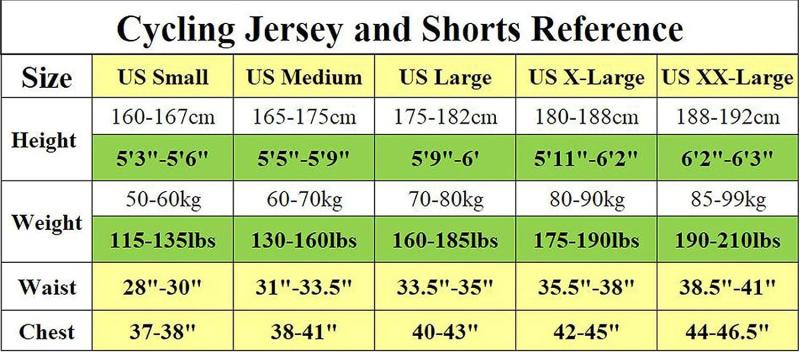 Looking to Buy The Best Gel Cycling Shorts This Year. Read This First