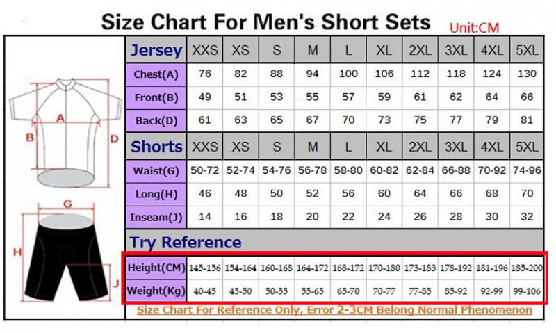 Looking to Buy The Best Gel Cycling Shorts This Year. Read This First