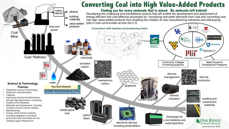 Looking to Buy the Best Metatarsal Coal Mining Boots. Here are 15 Key Factors to Consider