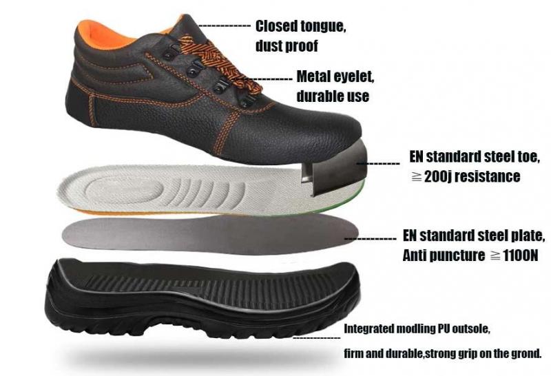 Looking To Buy The Best Nike Steel Toe Shoes For Men. Here Are 15 Key Things To Consider Before Buying Nike Steel Toe Work Shoes