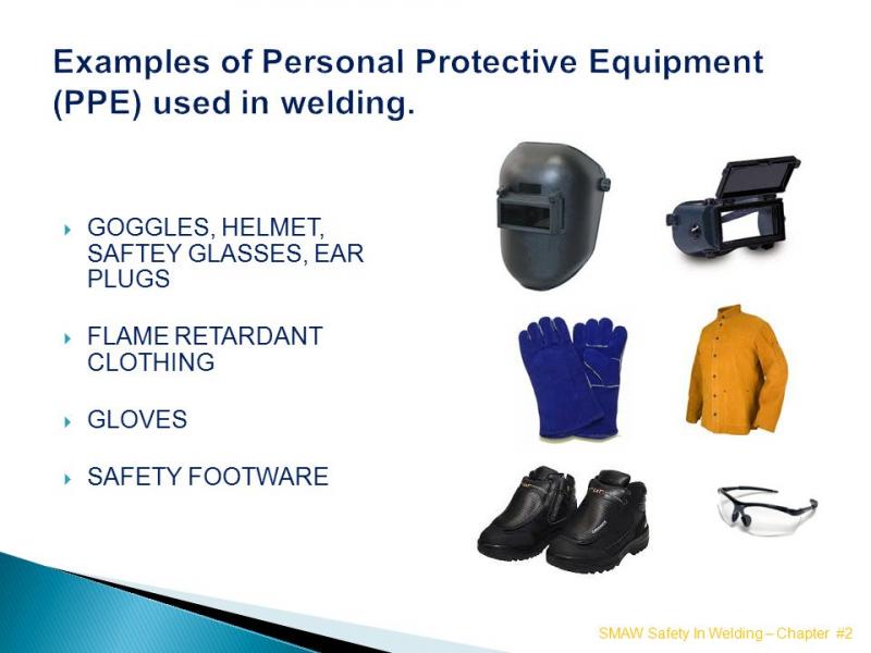 Looking to Buy The Best PPE Gowns For Your Facility. Here