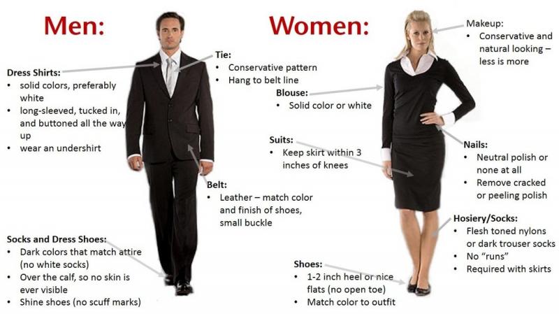 Looking to Buy The Best PPE Gowns For Your Facility. Here