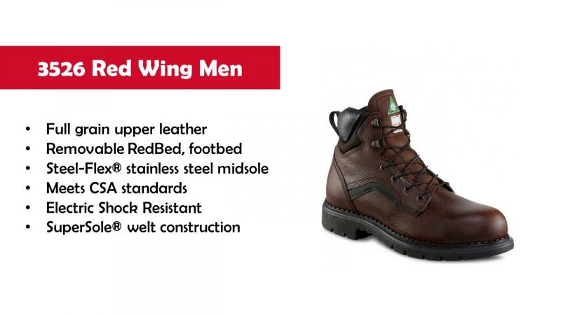 Looking to Buy The Best Red Steel Toe Boots. Find Out Here