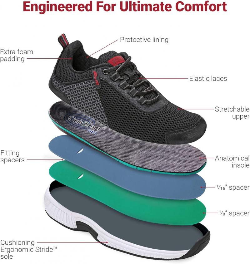 Looking to Buy The Best Walking Shoes With Wide Widths. Discover The 15 Most Comfortable Pairs
