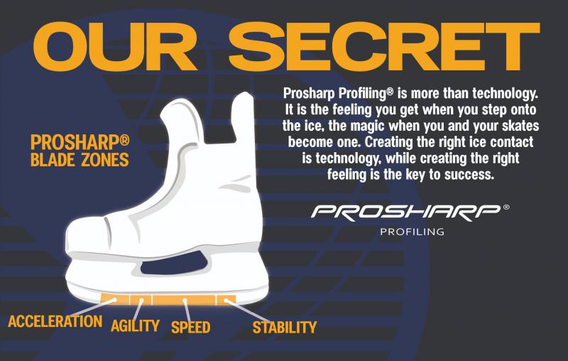 Looking to Buy the Best Youth Hockey Skates This Year. Here