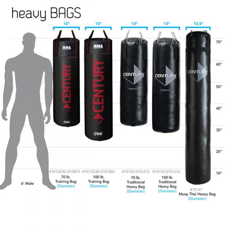 Looking to Buy The Perfect 70 lb Punching Bag. Find Out The: 15 Must-Know Tips Before Buying Your New Heavy Bag