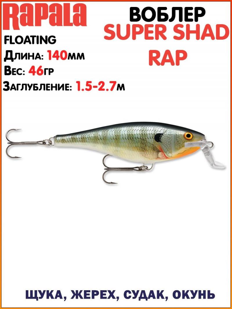 Looking to Buy The Right Giant Rapala Lure. Expert Tips For Getting The Best
