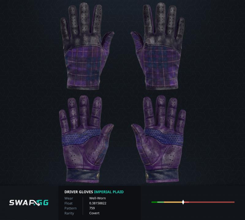 Looking to Buy Truesource Lacrosse Gear This Year. See the Top 15 Reviewed Gloves and Other Must-Haves