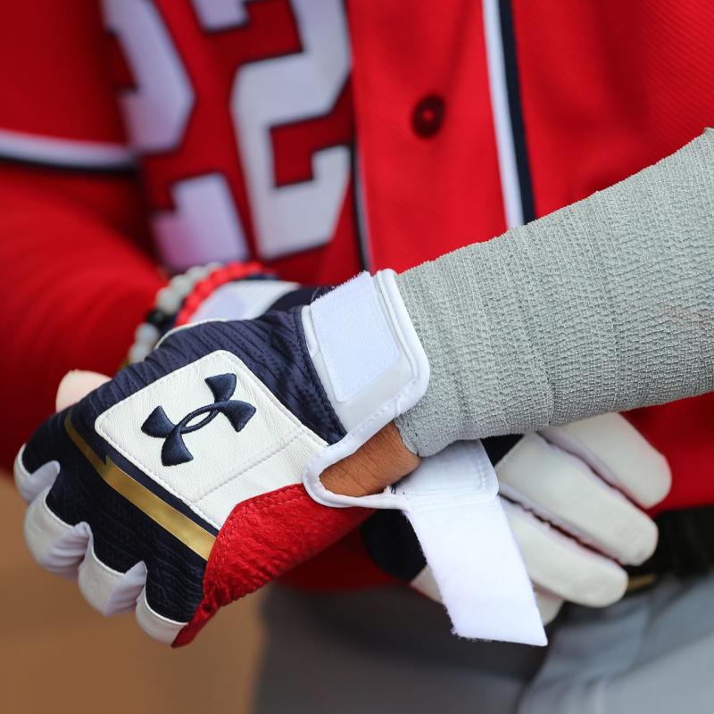 Looking to Buy Under Armour Lacrosse Gloves This Year. Here are the Top 15 Things to Know Before You Buy