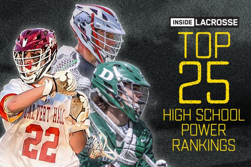 Looking to Buy Under Armour Lacrosse Gloves This Year. Here are the Top 15 Things to Know Before You Buy