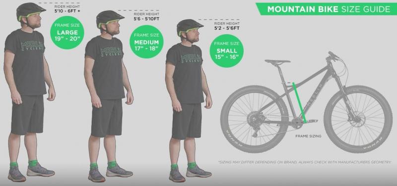 Looking to Buy Your First Hybrid Bike. Find Out if a Nishiki Anasazi is Right for You