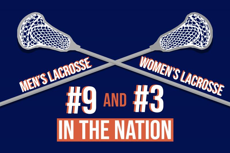 Looking to Improve Your Lacrosse Game This Season. Learn How Custom Leathers and Strings Can Help