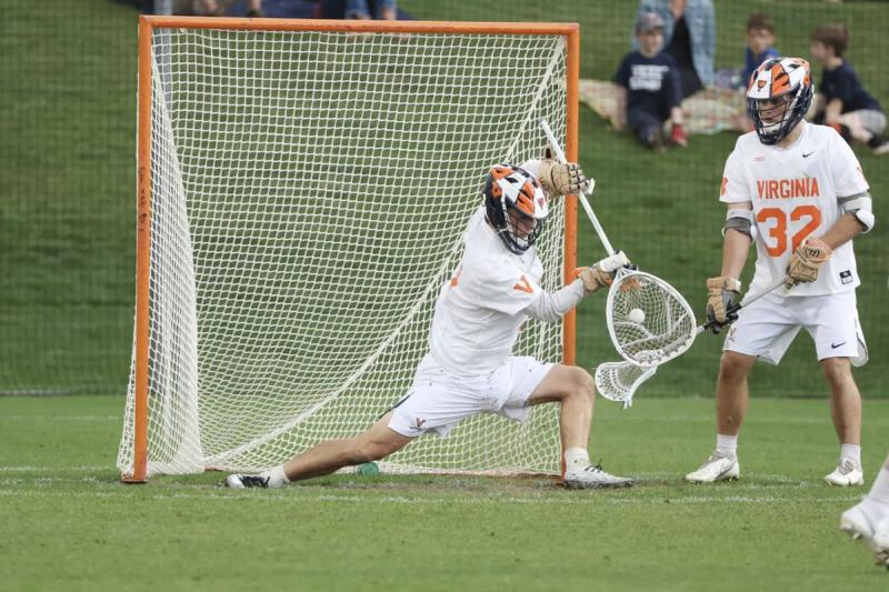 Looking to Improve Your Lacrosse Game This Year. The 15 Best Men