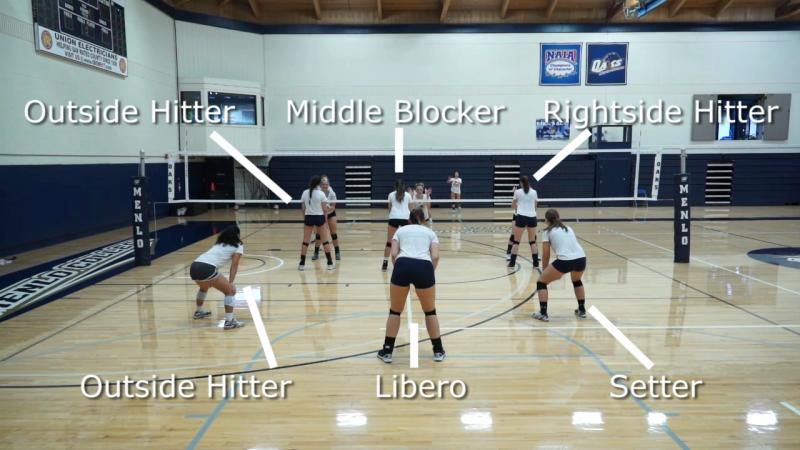 Looking to Improve Your Volleyball Game This Season. Discover the 15 Best Ankle Braces for Volleyball in 2023