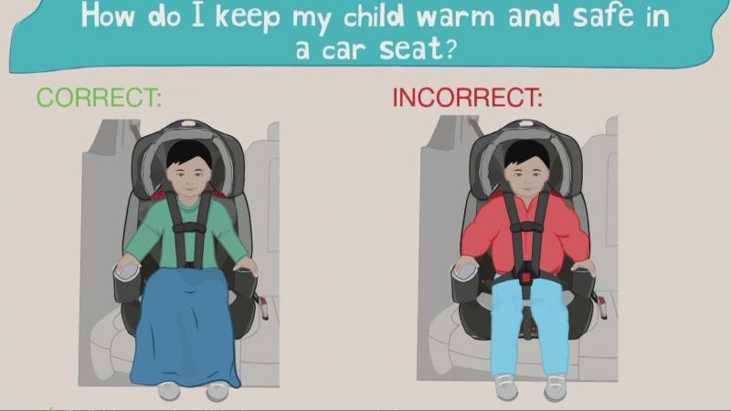 Looking to Keep Kids Safe While Sliding. Try These Tips